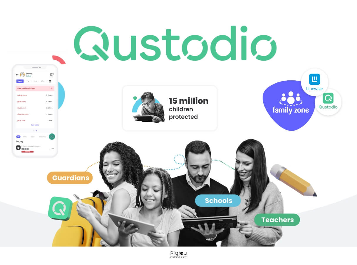 Qustodio review