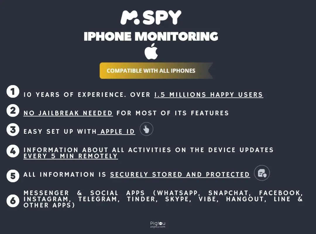 mSpy for monitoring iPhone